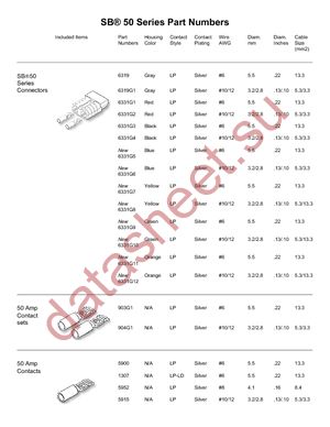 992G2 datasheet  